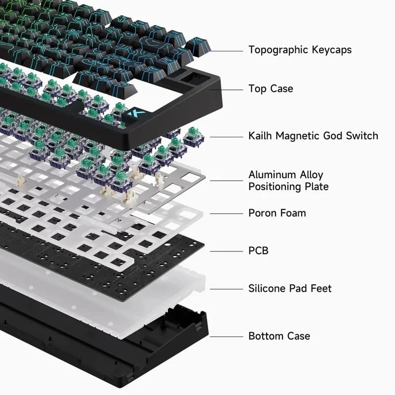 Изображение на продукта 3