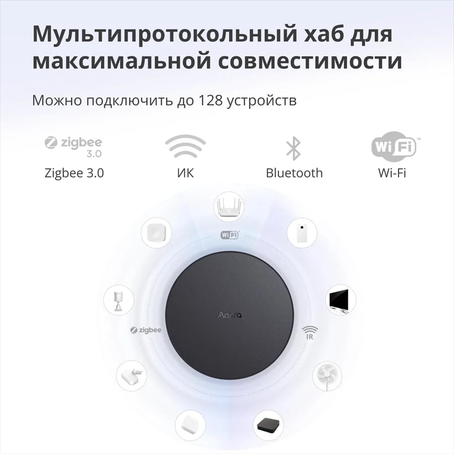 Изображение на продукта 25