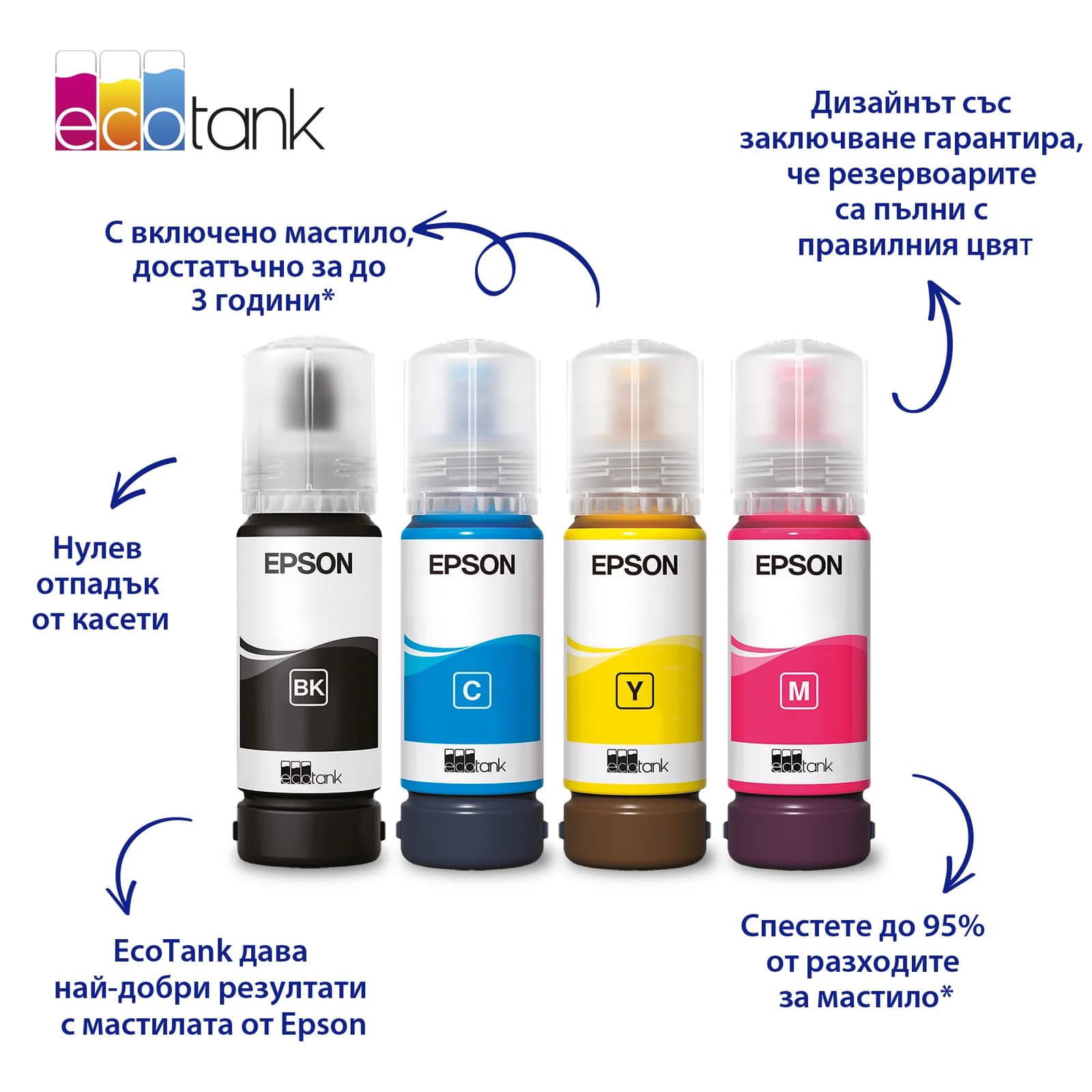 Изображение на продукта 1