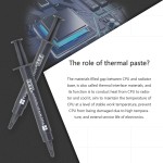 Термо паста Thermalright TF7 2g Compound for Coolers,Thermal Conductivity is 12.8W/m.k-2 Grams, with a Spatula Tool-TF7 2g Термо паста Thermalright TF7 2g Compound for Coolers,Thermal Conductivity is 12.8W/m.k-2 Grams, with a Spatula Tool-TF7 2g