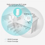 Удължител на обхват TP-Link RE200 AC750 Удължител на обхват TP-Link RE200 AC750