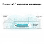 Удължител на обхват TP-Link RE315 AC1200 Mesh Wi-Fi Удължител на обхват TP-Link RE315 AC1200 Mesh Wi-Fi