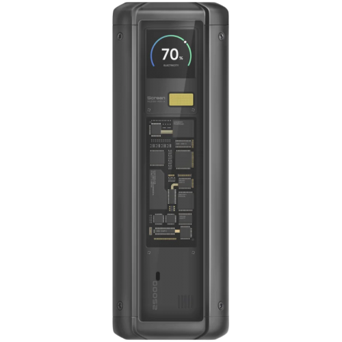 Xiaomi 212W HyperCharge Power Bank 25000mAh GL Xiaomi 212W HyperCharge Power Bank 25000mAh GL