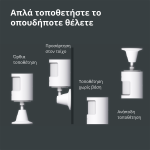 Смарт хъб Aqara Smart Motion Sensor P1: Model No: MS-S02; SKU: AS038GLW01 Смарт хъб Aqara Smart Motion Sensor P1: Model No: MS-S02; SKU: AS038GLW01