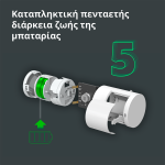 Смарт хъб Aqara Smart Motion Sensor P1: Model No: MS-S02; SKU: AS038GLW01 Смарт хъб Aqara Smart Motion Sensor P1: Model No: MS-S02; SKU: AS038GLW01