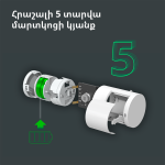 Смарт хъб Aqara Smart Motion Sensor P1: Model No: MS-S02; SKU: AS038GLW01 Смарт хъб Aqara Smart Motion Sensor P1: Model No: MS-S02; SKU: AS038GLW01