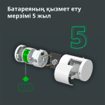 Смарт хъб Aqara Smart Motion Sensor P1: Model No: MS-S02; SKU: AS038GLW01 Смарт хъб Aqara Smart Motion Sensor P1: Model No: MS-S02; SKU: AS038GLW01