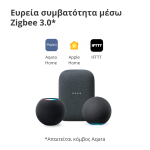 Сензор Aqara Vibration Sensor: Model No: DJT11LM; SKU AS009UEW01