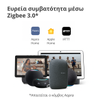 Aqara Wireless Remote Switch H1 (double rocker): Model: WRS-R02; SKU: AR009GLW02 Aqara Wireless Remote Switch H1 (double rocker): Model: WRS-R02; SKU: AR009GLW02