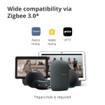 Aqara Wireless Remote Switch H1 (double rocker): Model: WRS-R02; SKU: AR009GLW02 Aqara Wireless Remote Switch H1 (double rocker): Model: WRS-R02; SKU: AR009GLW02