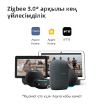 Aqara Wireless Remote Switch H1 (double rocker): Model: WRS-R02; SKU: AR009GLW02 Aqara Wireless Remote Switch H1 (double rocker): Model: WRS-R02; SKU: AR009GLW02