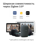 Aqara Wireless Remote Switch H1 (double rocker): Model: WRS-R02; SKU: AR009GLW02 Aqara Wireless Remote Switch H1 (double rocker): Model: WRS-R02; SKU: AR009GLW02
