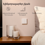 Aqara Wireless Remote Switch H1 (double rocker): Model: WRS-R02; SKU: AR009GLW02 Aqara Wireless Remote Switch H1 (double rocker): Model: WRS-R02; SKU: AR009GLW02