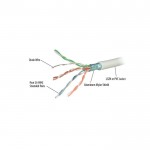 Кабел 305M FTP CAT6RF UL CERTIFIED