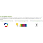 Мултимедиен проектор ACER P5535 projector DLP FHD 1920x1080 16:9 4500 ANSI Lumen 20.000:1 31DB 2xHDMI DVI 2xVGA RCA RJ45 USB A, MR.JUM11.001, Бял